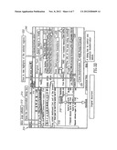 Configuration Setting diagram and image