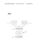 OBJECT DISPLAY DEVICE, OBJECT DISPLAY METHOD, OBJECT DISPLAY CONTROL     PROGRAM, AND COMPUTER-READABLE RECORDING MEDIUM WHEREUPON PROGRAM IS     RECORDED diagram and image