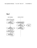 OBJECT DISPLAY DEVICE, OBJECT DISPLAY METHOD, OBJECT DISPLAY CONTROL     PROGRAM, AND COMPUTER-READABLE RECORDING MEDIUM WHEREUPON PROGRAM IS     RECORDED diagram and image