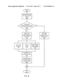 Content Adaptation diagram and image