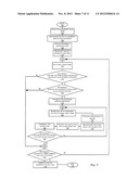 Content Adaptation diagram and image