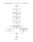 Content Adaptation diagram and image