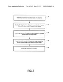 METHODS AND APPARATUSES FOR FACILITATING MANAGEMENT OF WIDGETS diagram and image
