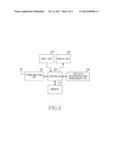 APPARATUS AND METHOD FOR INPUTTING TEXTS IN PORTABLE TERMINAL diagram and image