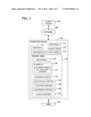 MULTI-THREADED CONDITIONAL PROCESSING OF USER INTERACTIONS diagram and image