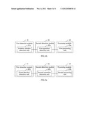 TOUCH CONTROL METHOD AND APPARATUS diagram and image