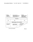 GENERATING PHYSICAL DESIGNS FOR ELECTRONIC CIRCUIT BOARDS diagram and image