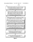 VALIDATING THE CONFIGURATION OF DISTRIBUTED SYSTEMS diagram and image