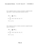 SOFTWARE ANALYSIS SYSTEM AND METHOD OF USE diagram and image