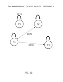 SOFTWARE ANALYSIS SYSTEM AND METHOD OF USE diagram and image