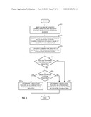 MANAGING CHARACTERISTICS VARIATION WITHIN SOFTWARE SOLUTION PACKAGES diagram and image