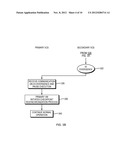 VIRTUAL MACHINE FAULT TOLERANCE diagram and image