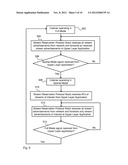 Sparse Mode System diagram and image