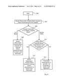 Sparse Mode System diagram and image