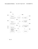 Sparse Mode System diagram and image