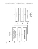 METHOD AND APPARATUS FOR PROVIDING INTERACTIVE CONTENT WITHIN MEDIA     STREAMS USING VERTICAL BLANKING INTERVALS diagram and image