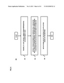 METHOD AND APPARATUS FOR PROVIDING INTERACTIVE CONTENT WITHIN MEDIA     STREAMS USING VERTICAL BLANKING INTERVALS diagram and image