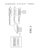 Automated playlist generation diagram and image