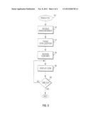 IDENTIFYING ANCILLARY INFORMATION ASSOCIATED WITH AN AUDIO/VIDEO PROGRAM diagram and image