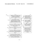 TECHNIQUES FOR SECURE CHANNEL MESSAGING diagram and image