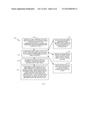 TECHNIQUES FOR SECURE CHANNEL MESSAGING diagram and image