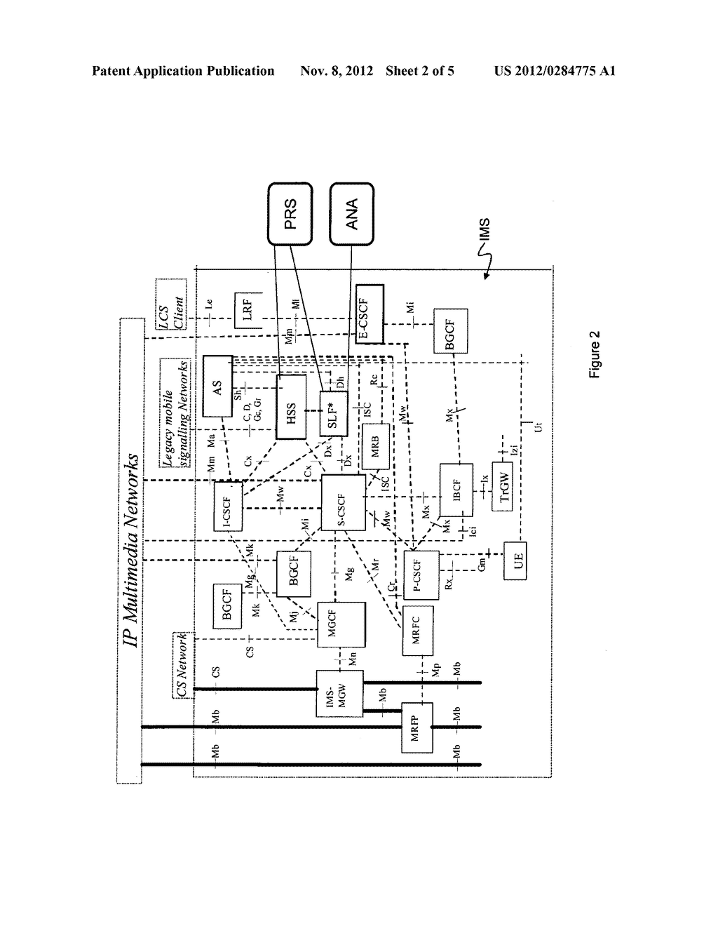 METHOD FOR PROVIDING IP SERVICES TO A USER OF A PUBLIC NETWORK - diagram, schematic, and image 03