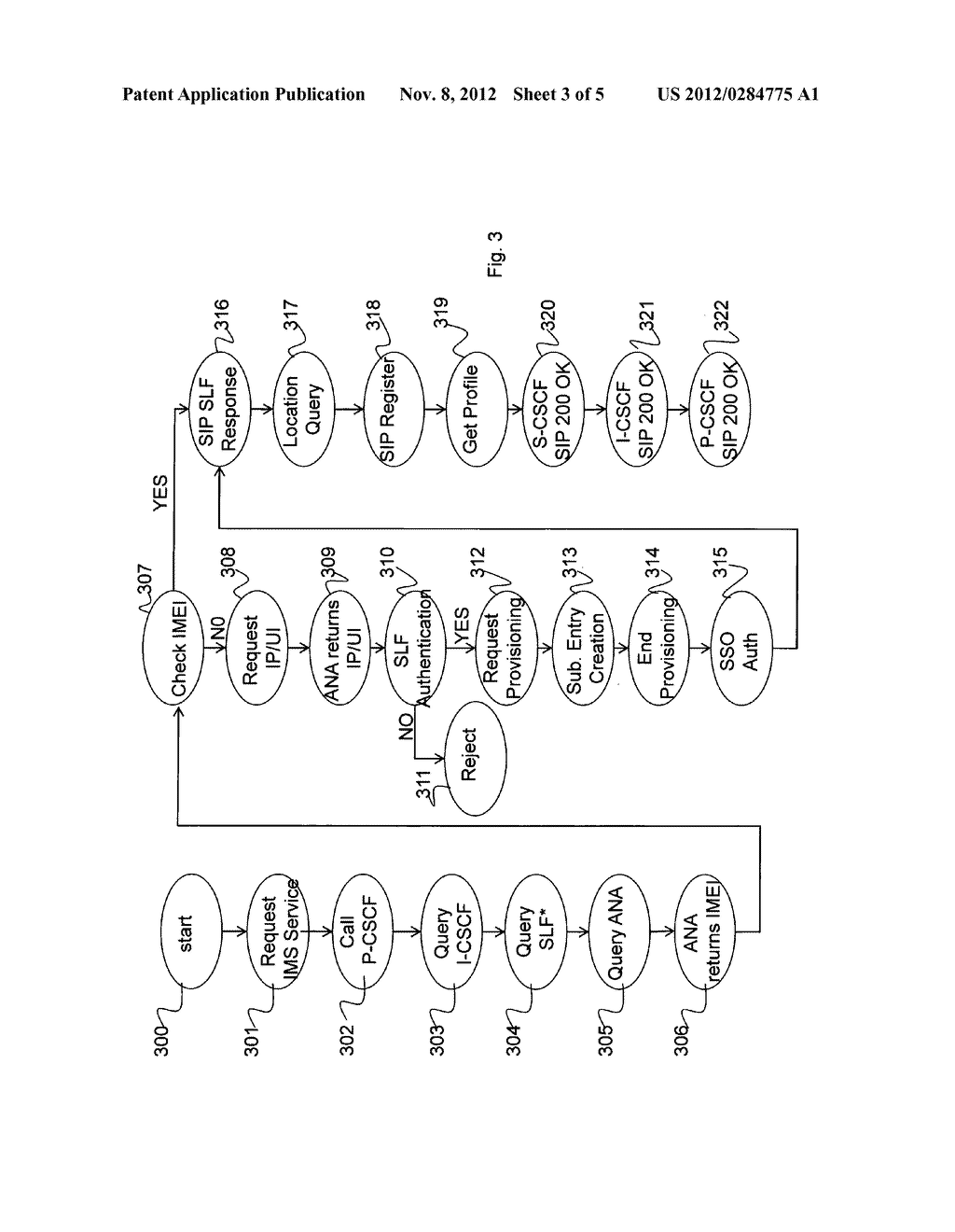 METHOD FOR PROVIDING IP SERVICES TO A USER OF A PUBLIC NETWORK - diagram, schematic, and image 04