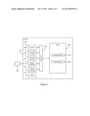 SYSTEM AND METHOD FOR PROVIDING ACCESS CREDENTIALS diagram and image