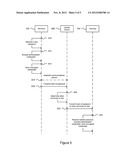 SYSTEM AND METHOD FOR PROVIDING ACCESS CREDENTIALS diagram and image