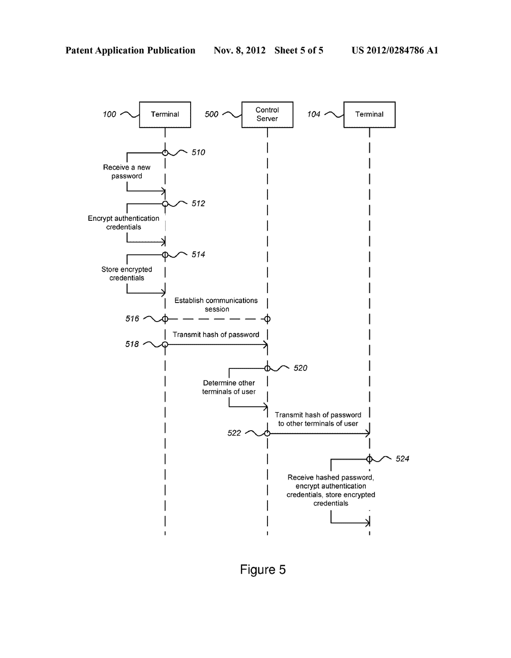 SYSTEM AND METHOD FOR PROVIDING ACCESS CREDENTIALS - diagram, schematic, and image 06