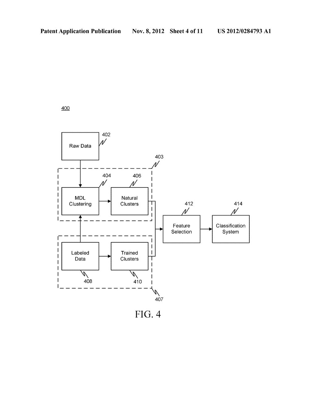 INTRUSION DETECTION USING MDL CLUSTERING - diagram, schematic, and image 05