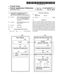 DRM SERVICE PROVIDING METHOD, APPARATUS AND DRM SERVICE RECEIVING METHOD     IN USER TERMINAL diagram and image