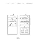 DRM SERVICE PROVIDING METHOD, APPARATUS AND DRM SERVICE RECEIVING METHOD     IN USER TERMINAL diagram and image