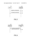 DRM SERVICE PROVIDING METHOD, APPARATUS AND DRM SERVICE RECEIVING METHOD     IN USER TERMINAL diagram and image