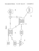 VISUAL CRYPTOGRAPHY AND VOTING TECHNOLOGY diagram and image