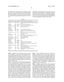 Herbicide-Tolerant Plants diagram and image