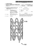 Methods of Stabilizing Molecular Weight of Polymer Stents After     Sterilization diagram and image