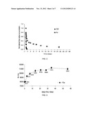 Methods of Stabilizing Molecular Weight of Polymer Stents After     Sterilization diagram and image