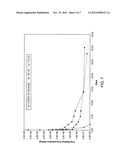 Methods of Stabilizing Molecular Weight of Polymer Stents After     Sterilization diagram and image