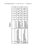 HEAT RECOVERY SYSTEM AND HEAT RECOVERY METHOD OF CO2 RECOVERY UNIT diagram and image