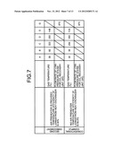 HEAT RECOVERY SYSTEM AND HEAT RECOVERY METHOD OF CO2 RECOVERY UNIT diagram and image