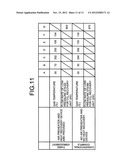 HEAT RECOVERY SYSTEM AND HEAT RECOVERY METHOD OF CO2 RECOVERY UNIT diagram and image