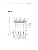 THERMO-MAGNETIC CYCLE APPARATUS diagram and image