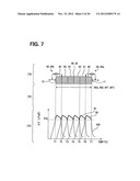 THERMO-MAGNETIC CYCLE APPARATUS diagram and image