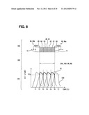 THERMO-MAGNETIC CYCLE APPARATUS diagram and image