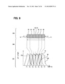 THERMO-MAGNETIC CYCLE APPARATUS diagram and image