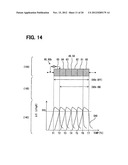 THERMO-MAGNETIC CYCLE APPARATUS diagram and image