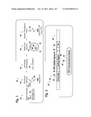 FUNGI ADAPTED TO METABOLIZE PHOSPHITE AS A SOURCE OF PHOSPHORUS diagram and image