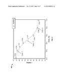 Testing Additives for Production Enhancement Treatments diagram and image