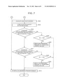 ATMOSPHERIC PRESSURE TENDENCY INFORMING APPARATUS AND ATMOSPHERIC PRESSURE     TENDENCY INFORMING METHOD diagram and image